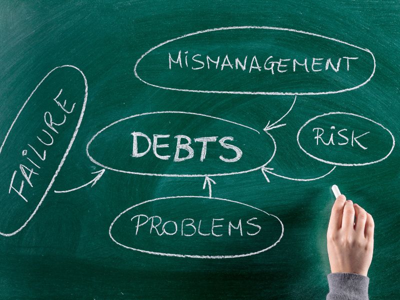 Managing Your Debts