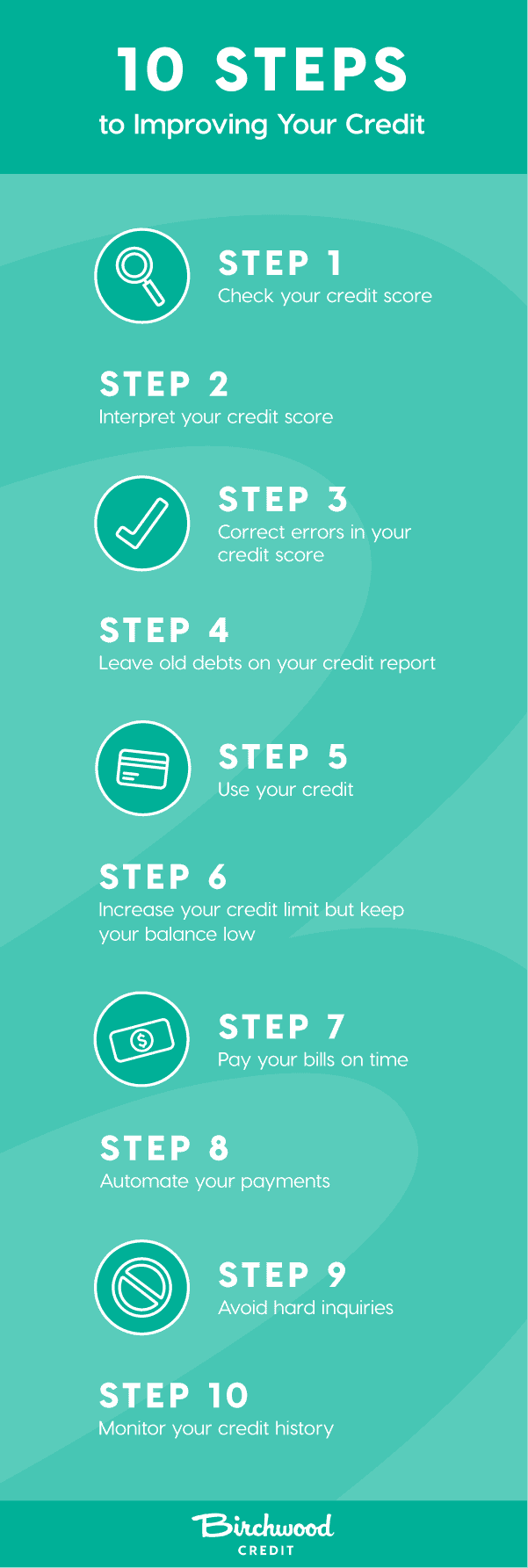 10 steps to better credit.
